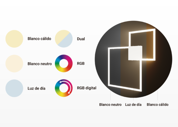 Tonos de luz Messier
